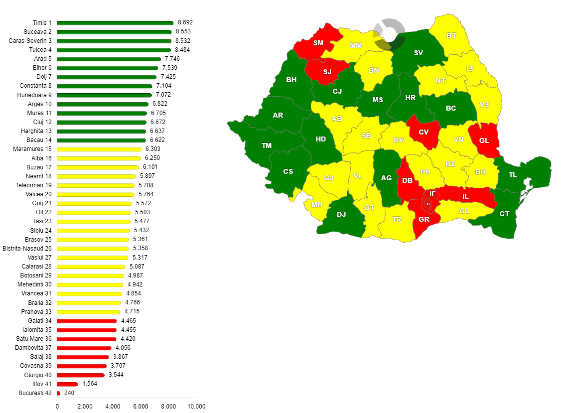 Suprafața județelor României